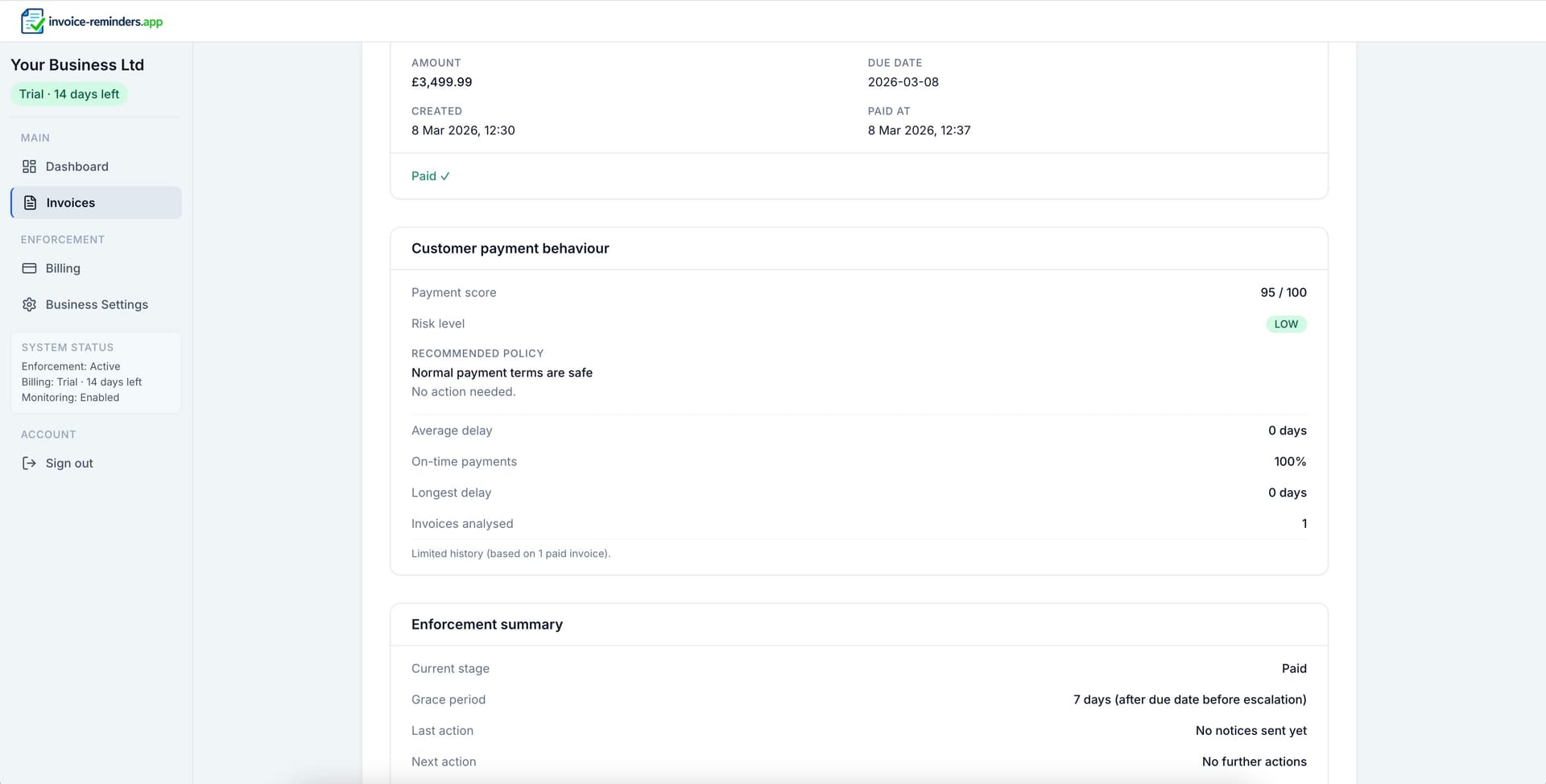 Payment behaviour and customer risk in the app