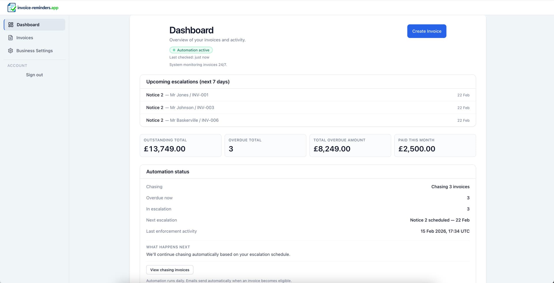 Dashboard showing upcoming escalations and automation status